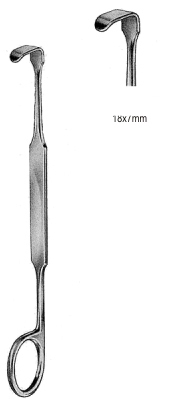 Meyerding Finger Retractor 18cm