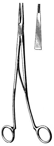 Sweet Clip Applying Forceps