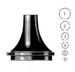 Martin Antireflex Ear Speculum 7.5mm~2.0mm set of 6