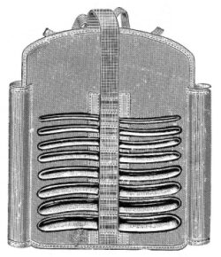Hegar Uterine Dilator D/E Sets in pouch