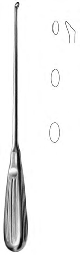 Bushe Bone Curettes