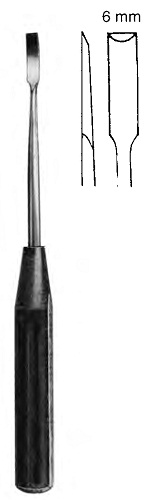 Raspatories with Fiber Handle