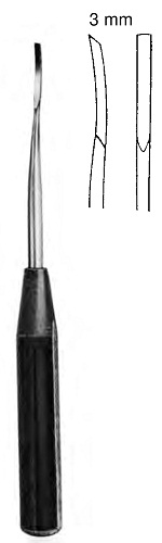 Raspatories with Fiber Handle