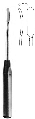 Raspatories with Fiber Handle