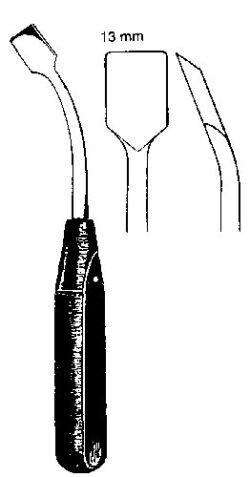 Raspatories with Fiber Handle