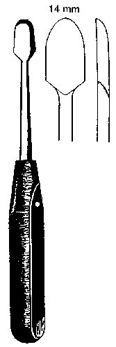 Raspatories with Fiber Handle