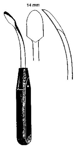 Raspatories with Fiber Handle